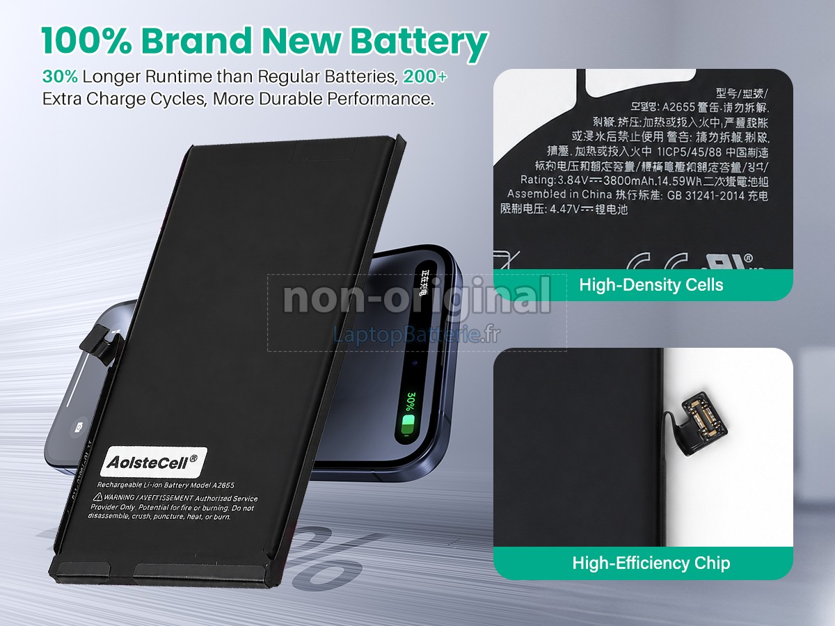 Batterie pour Apple MLNY3RU/A