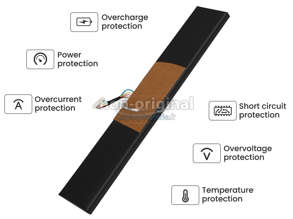 Replacement Laptop Battery For Lenovo ThinkBook 14/15 G2 G3 G4 Series - L19M3PDA 5B10Z21210 45Wh
