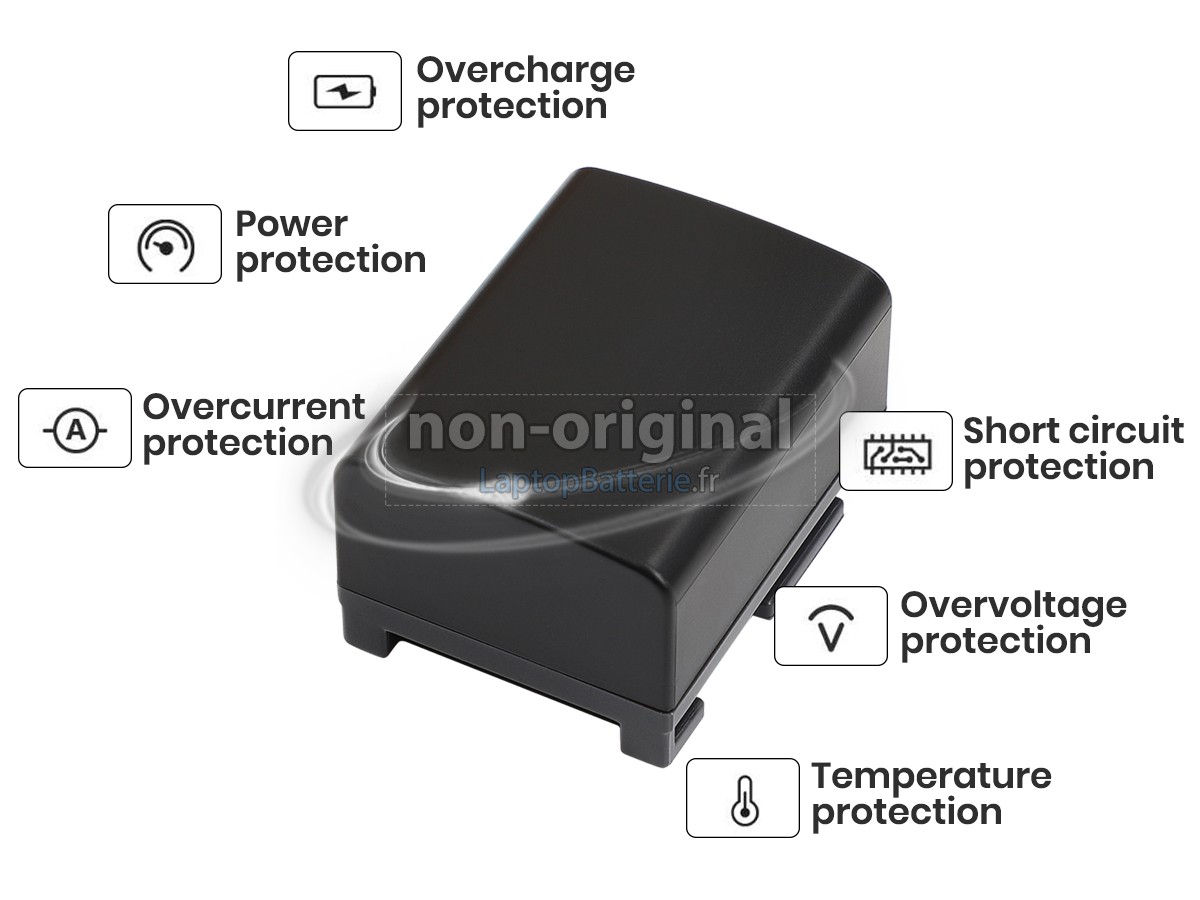 Batterie pour Canon BP-808D