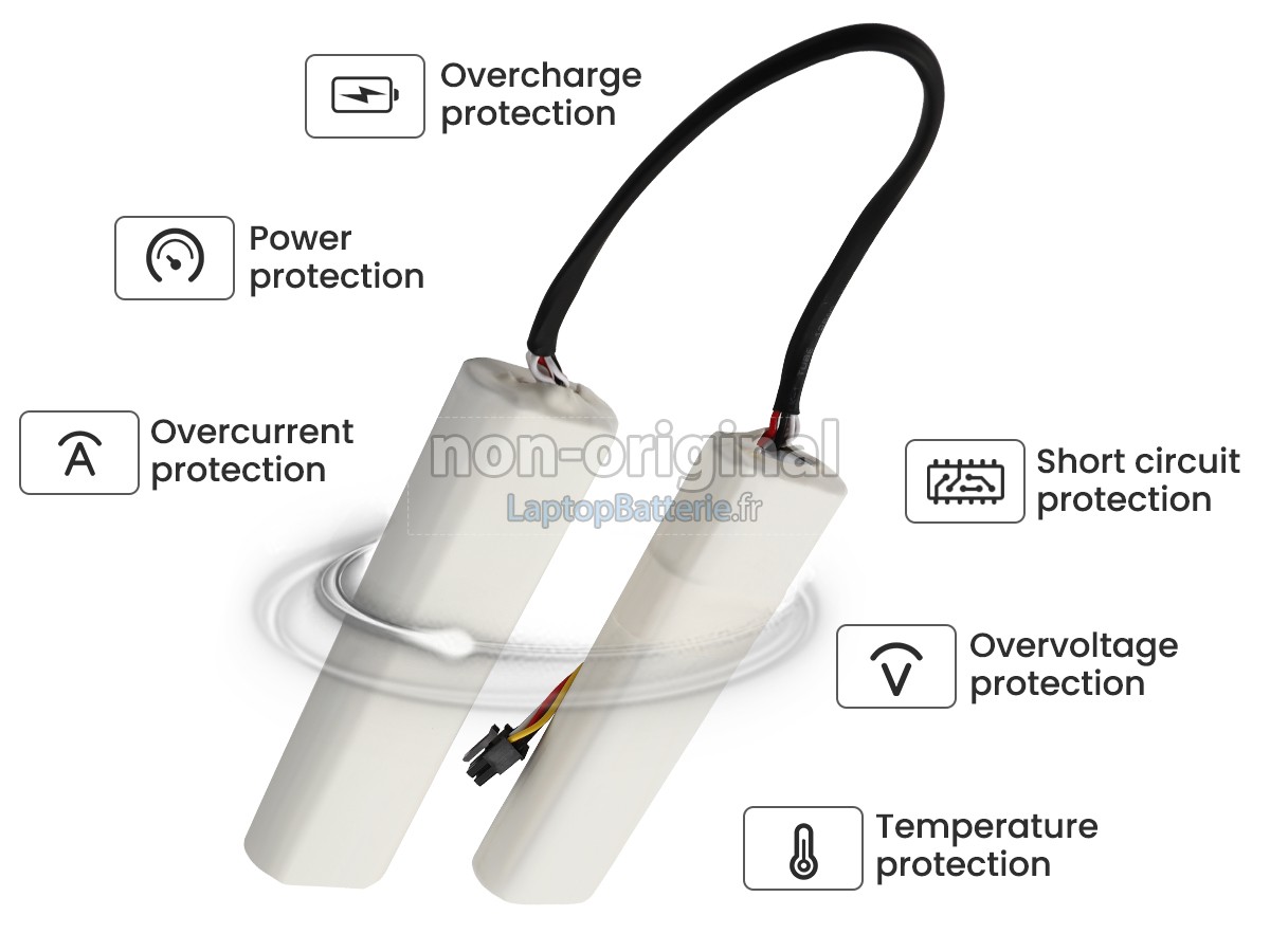 Batterie pour Dreame P2149-4S2P-MMBK