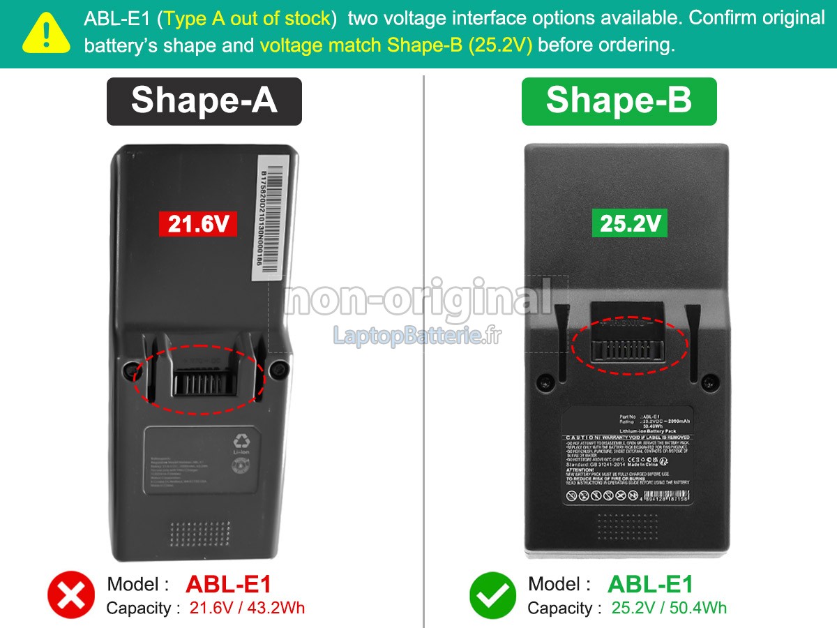Batterie pour iRobot H1 HANDHELD VACUUM CLEANER