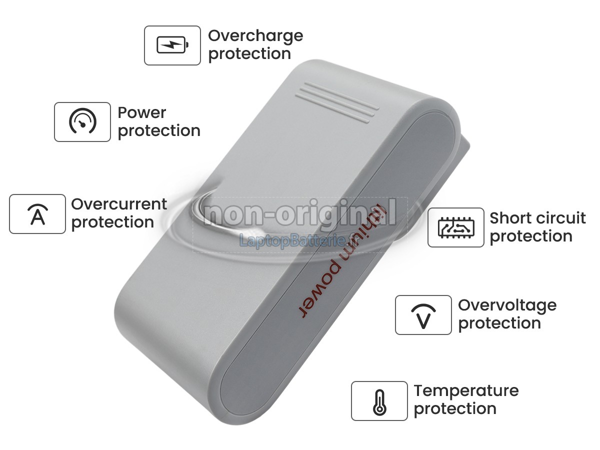Batterie pour JIMMY JV53