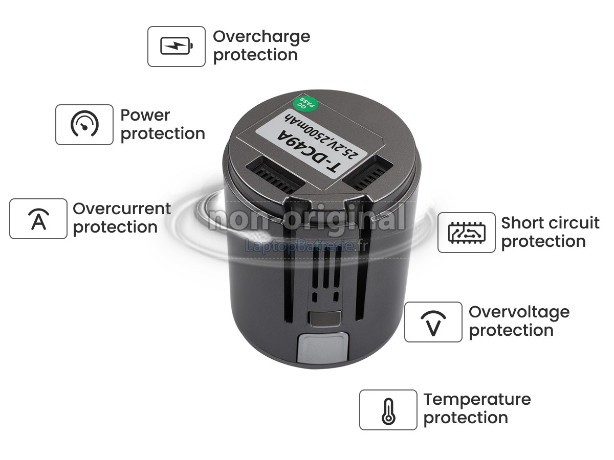 Batterie pour JIMMY JV85