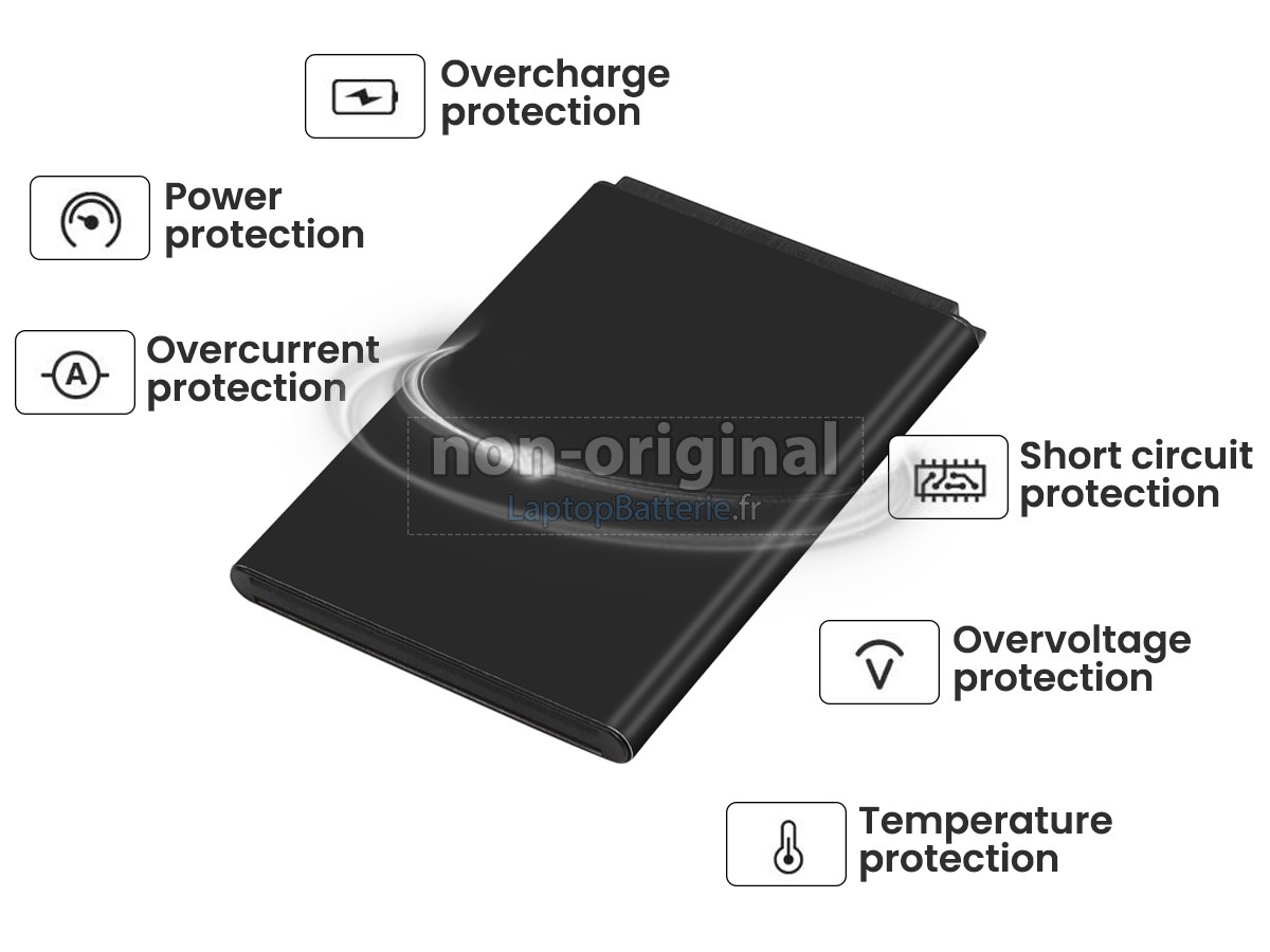 Batterie pour Nokia BL-L4E