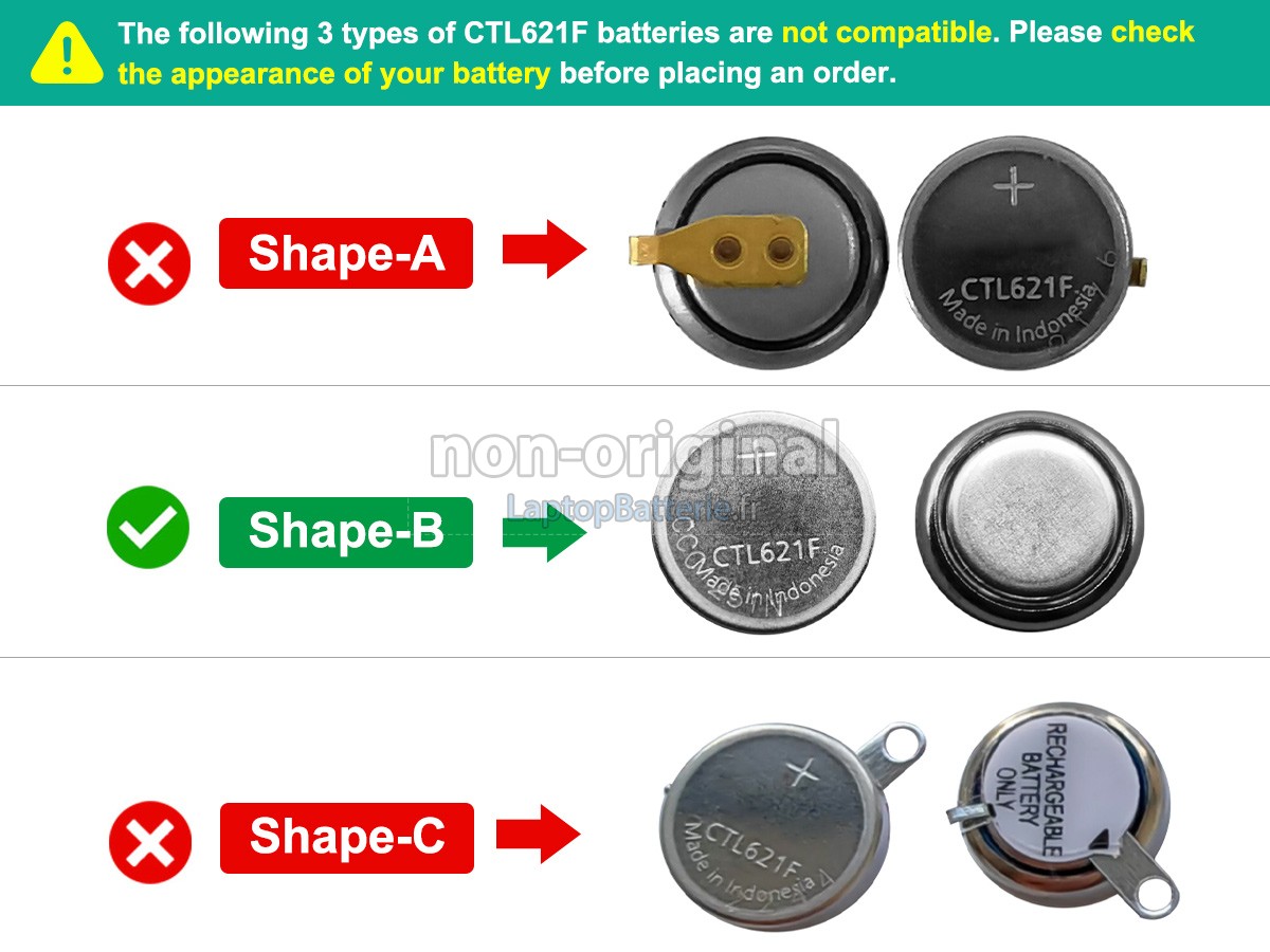 Batterie pour Panasonic CTL621F