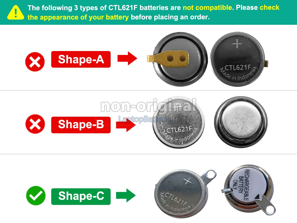 Batterie pour Panasonic CTL621F