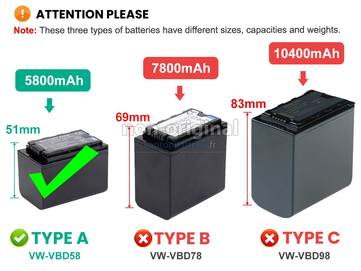 Batterie pour Panasonic VW-VBD78