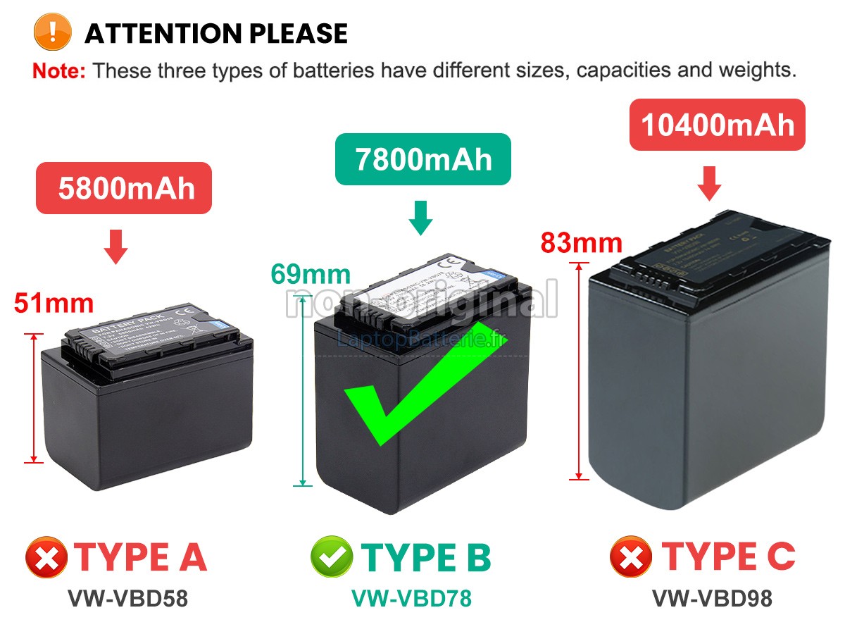 Batterie pour Panasonic VW-VBD78