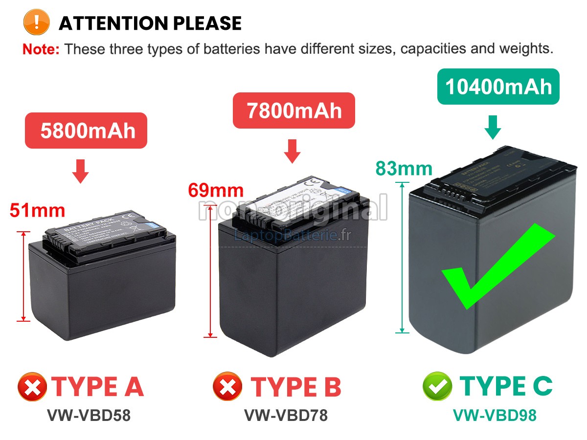 Batterie pour Panasonic VW-VBD78
