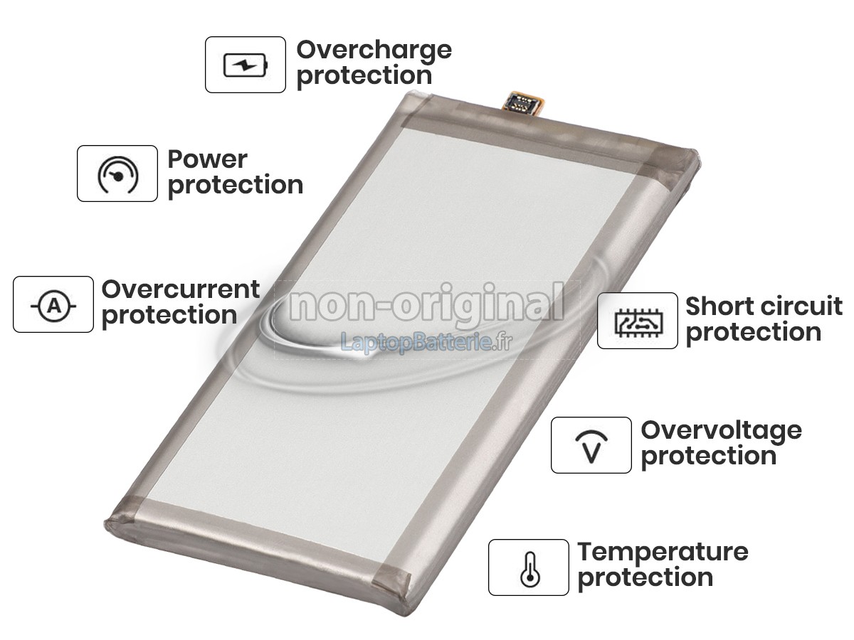 Batterie pour Samsung EB-BG970ABU