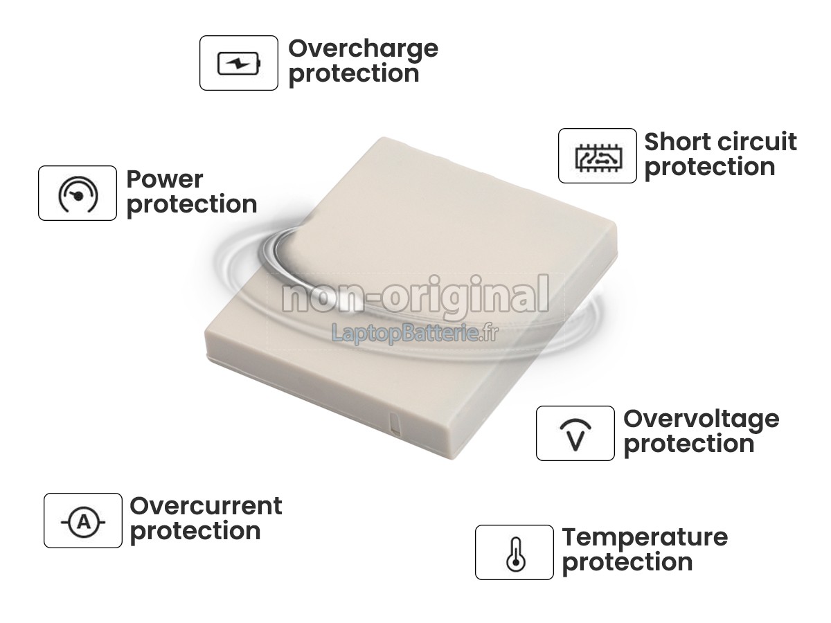 Batterie pour Samsung PENTAX D-LI8