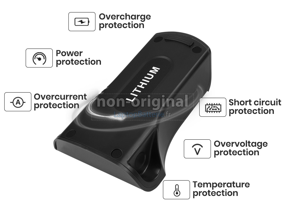 Batterie pour Shark VERTEX 1Z482