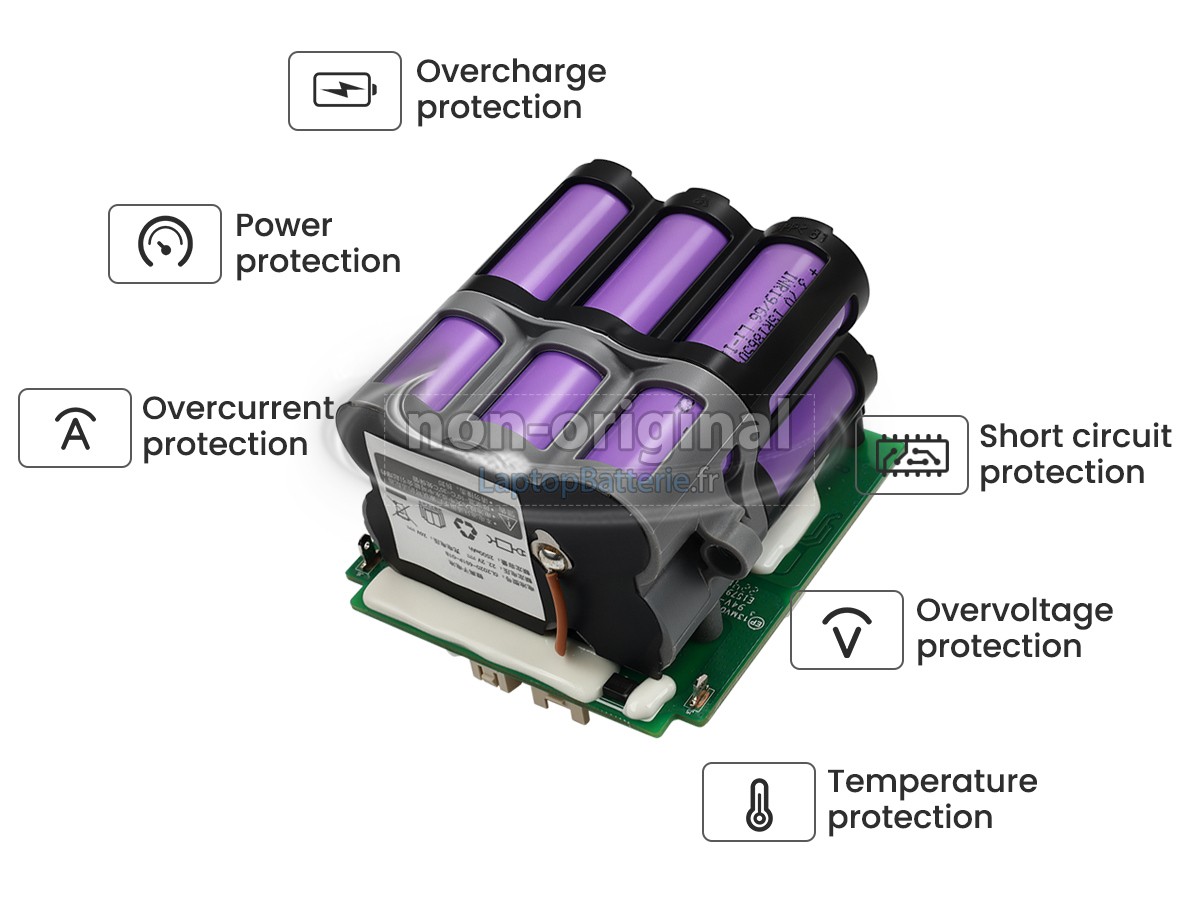 Batterie pour Tineco FLOOR ONE 2.0 SLIM