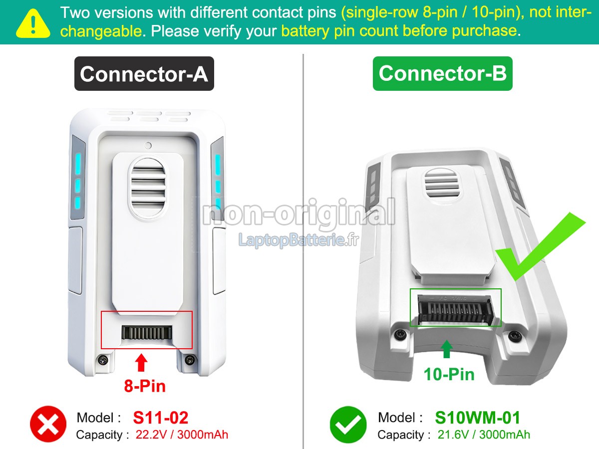 Batterie pour Tineco PURE ONE S11
