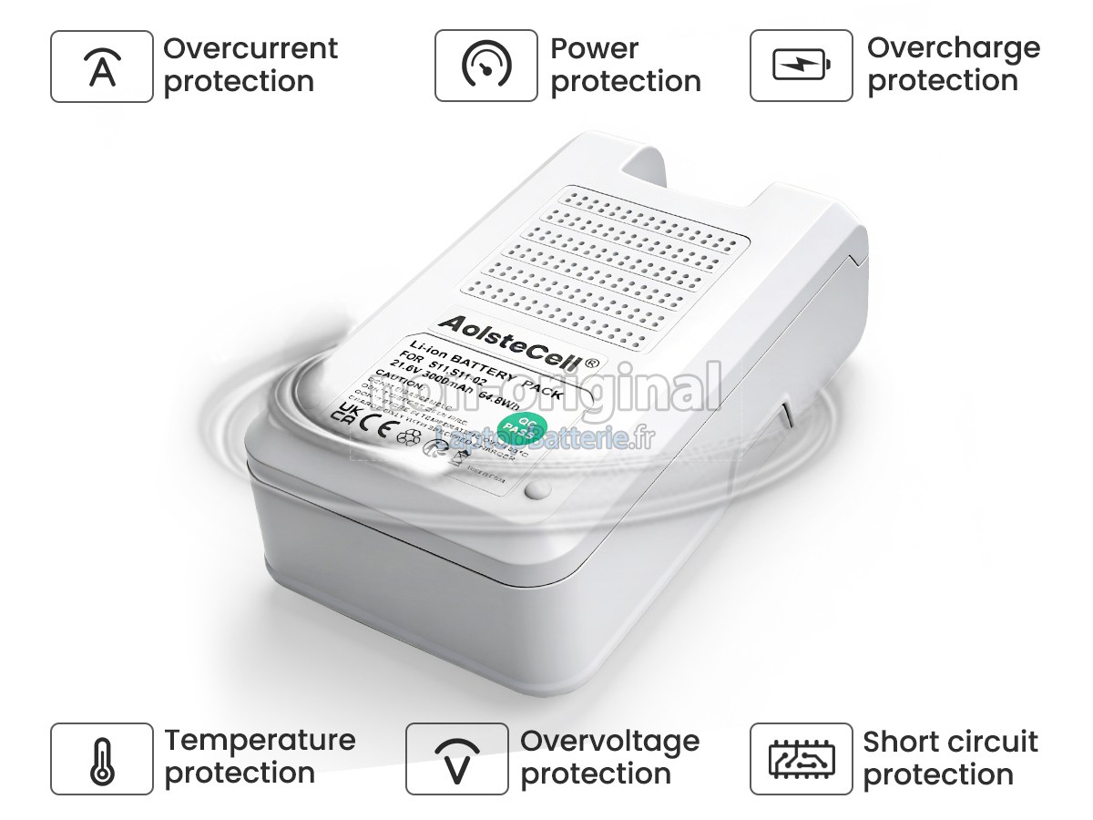 Batterie pour Tineco PURE ONE S11