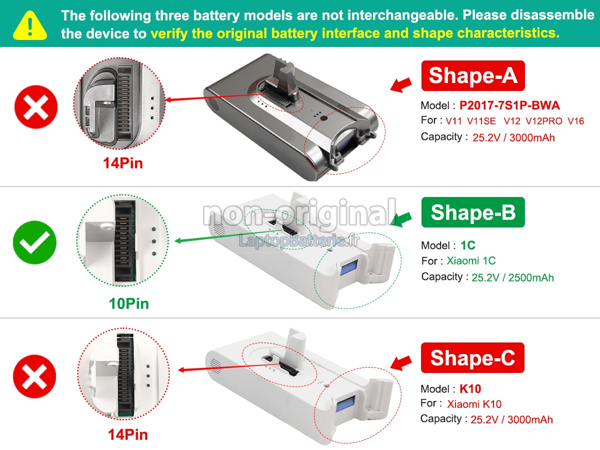 Batterie pour XiaoMi P2017-7S1P-BWA