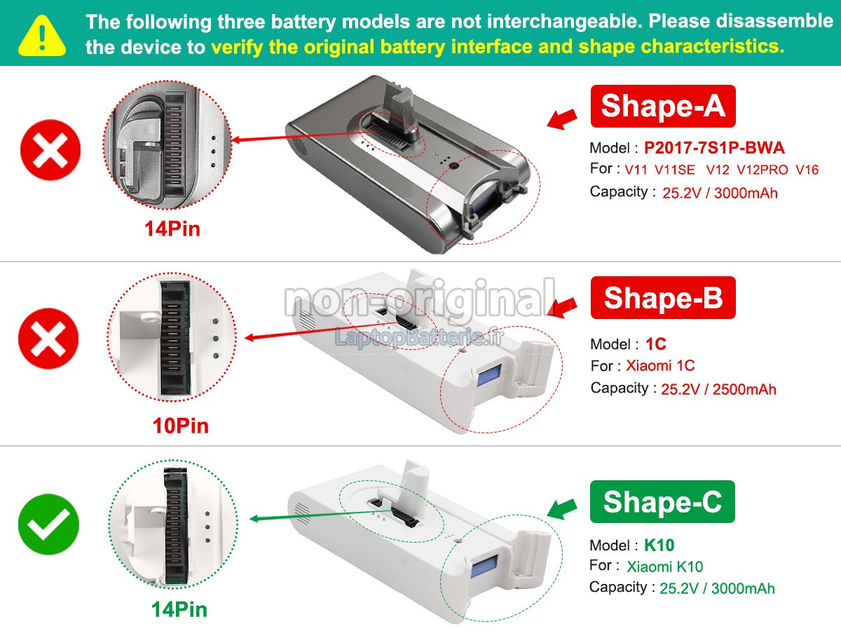 Batterie pour XiaoMi P2017-7S1P-BWA