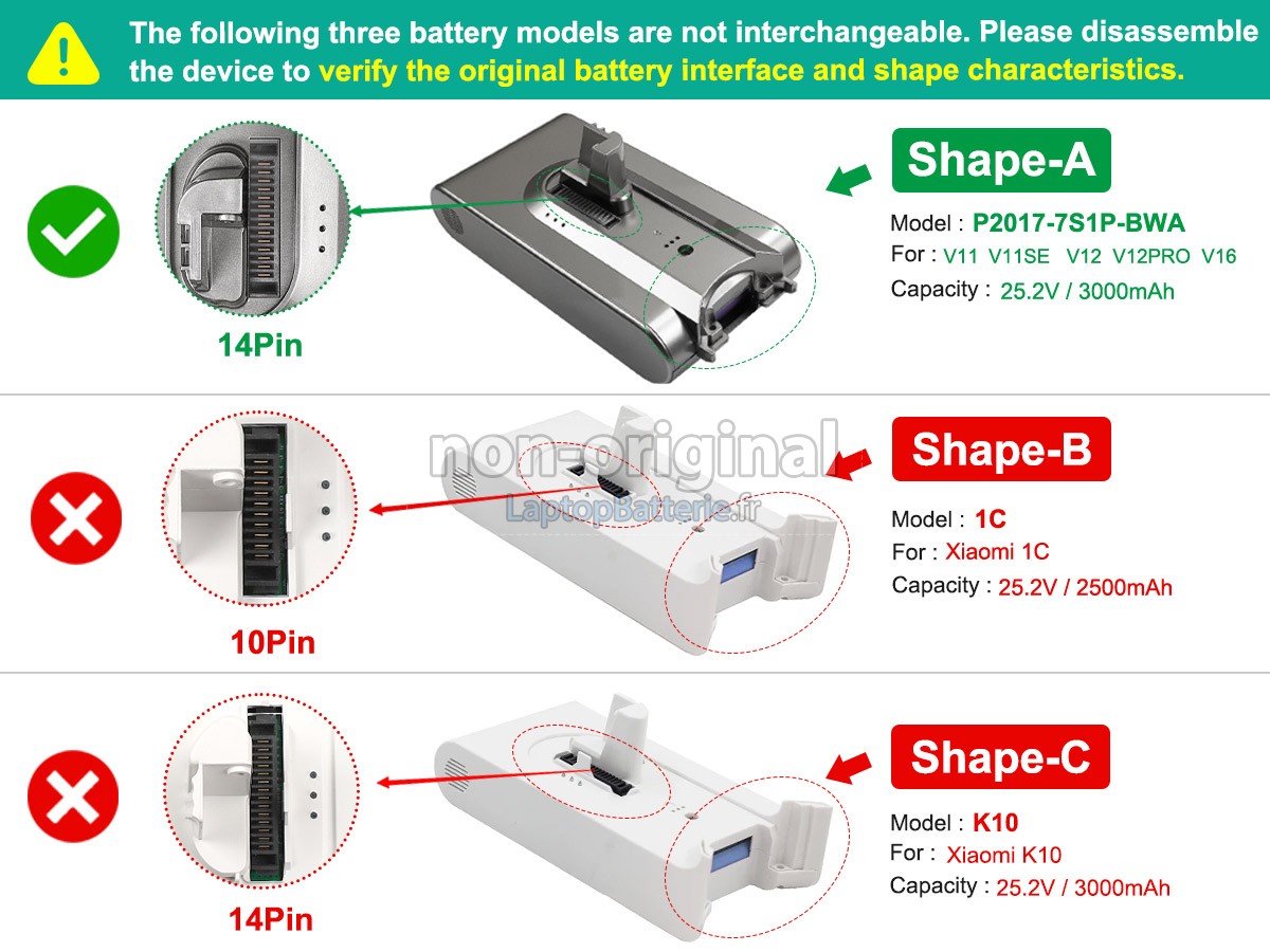 Batterie pour XiaoMi P2017-7S1P-BWA